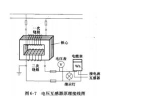 電壓互感器兩相高壓保險熔斷,會造成相間短路么