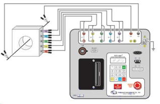 變電站電流互感器的極性如何確定