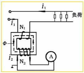 電流互感器二次側(cè)為什么不能開路？